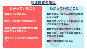 大人 特徴 男性 障害 発達 発達障害（アスペルガー）の大人の特徴