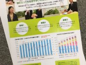 日本障害者就労支援事業所協会 チラシ