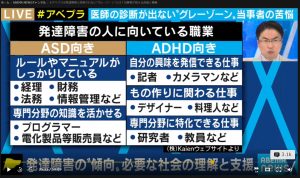 診断 アスペルガー 自宅で出来るアスペルガー症候群の診断チェック【病院不要】