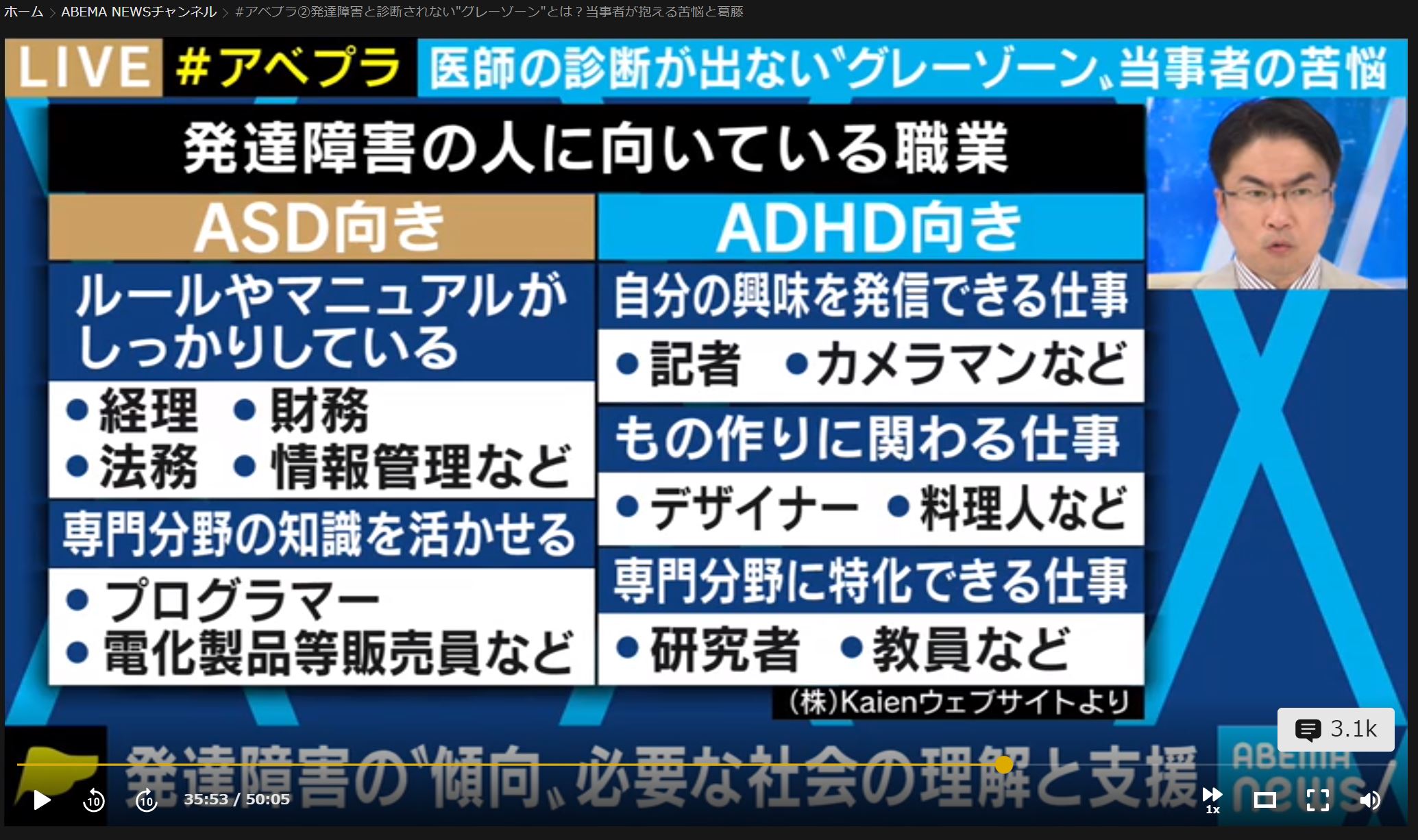 グレーゾーン