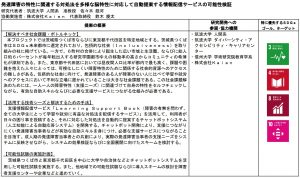 令和2年度RISTEX・Kaien提案概要と協力機関の表